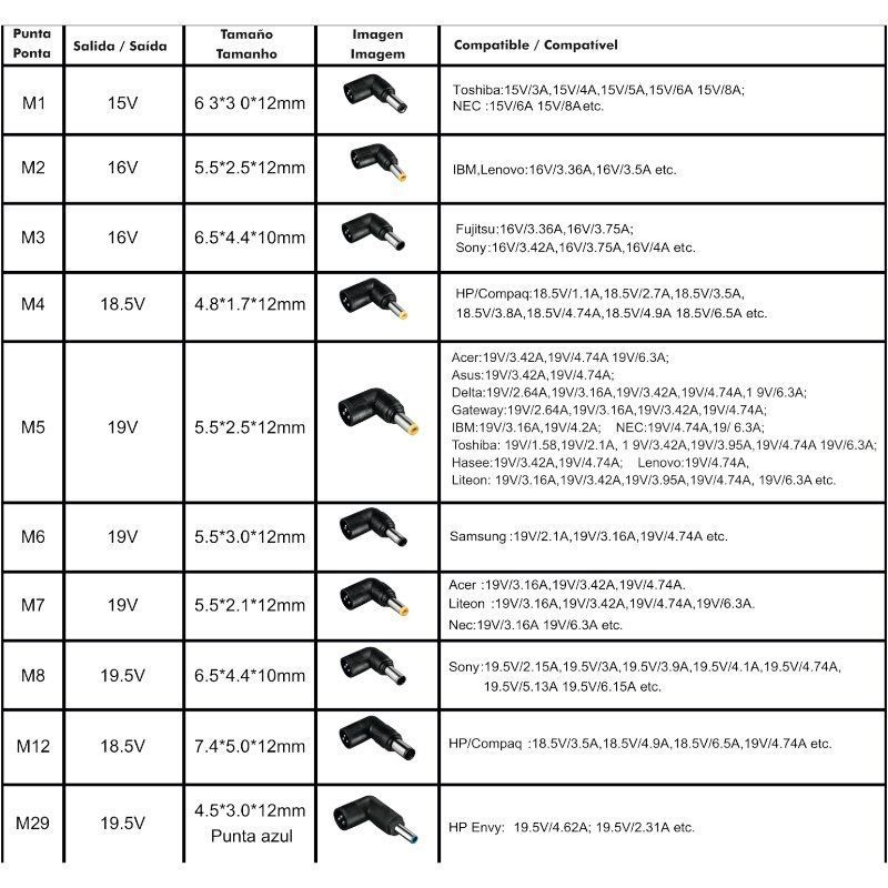 Cargador de Portátil Leotec Notebook/ 120W/ Automático/ 10 Conectores/ Voltaje 12-20V